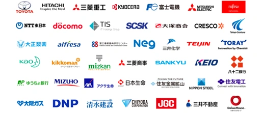豊富なDX推進支援実績