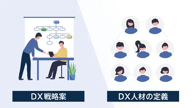 各社の実態に即して育成すべき人材像を定義