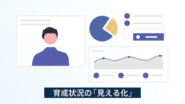 研修効果の「見える化」で各人材の育成状況を確認