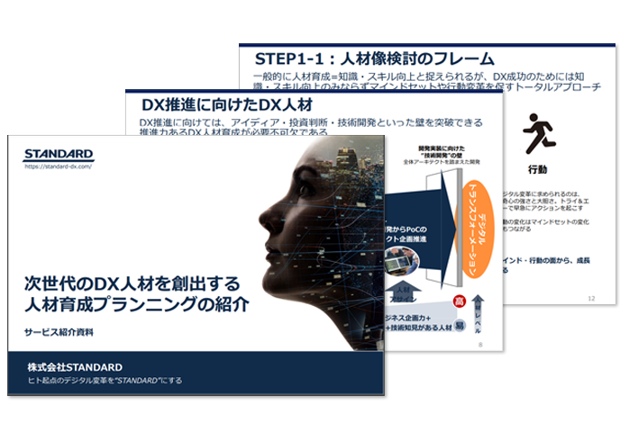 デジタルスキル標準に準拠したDX人材像とスキルの定義、カリキュラム策定の進め方