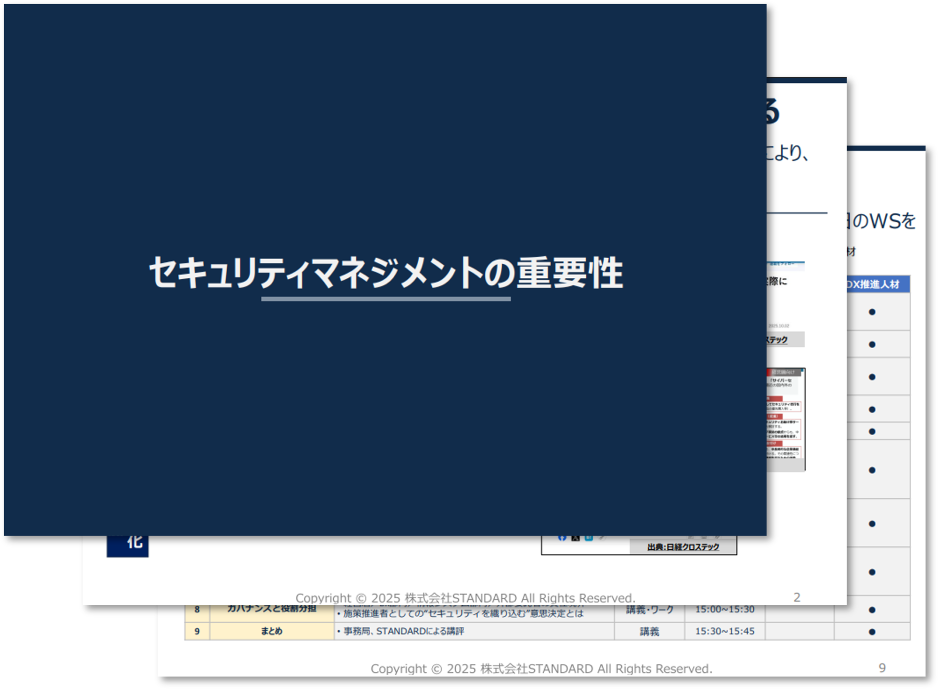 デジタル推進の落とし穴を作らない「セキュリティマネジメントの組織的な取組み」